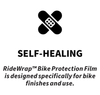 RideWrap Tailored Kit installation Gift Card
